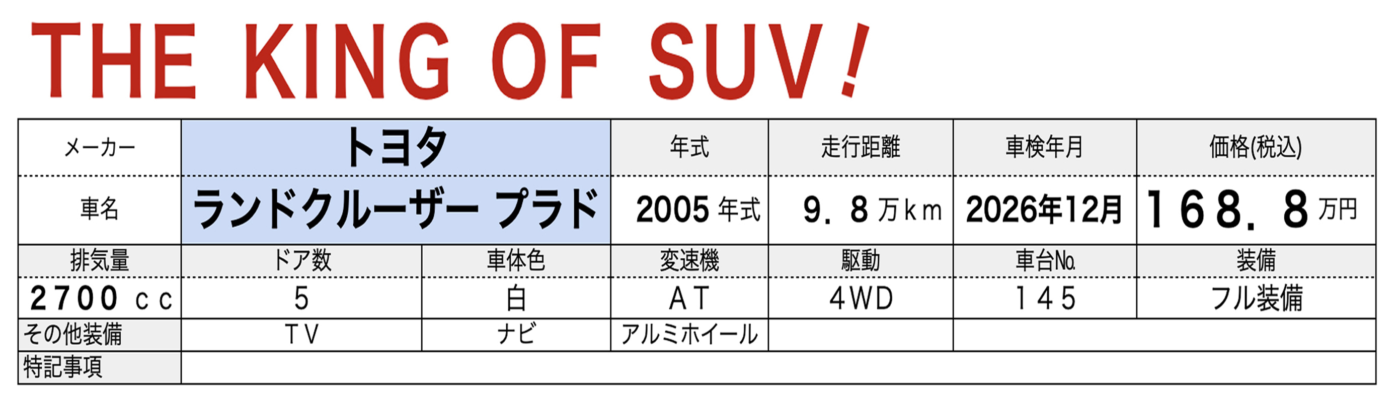 中古軽自動車が安いあすなろオートガーデンのおすすめ車