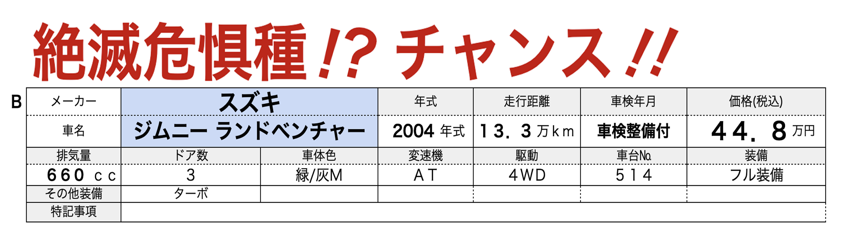 中古軽自動車が安い秋田市土崎のあすなろオートガーデンのおすすめ車