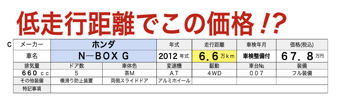 中古軽自動車が安い秋田市土崎のあすなろオートガーデンのおすすめ車