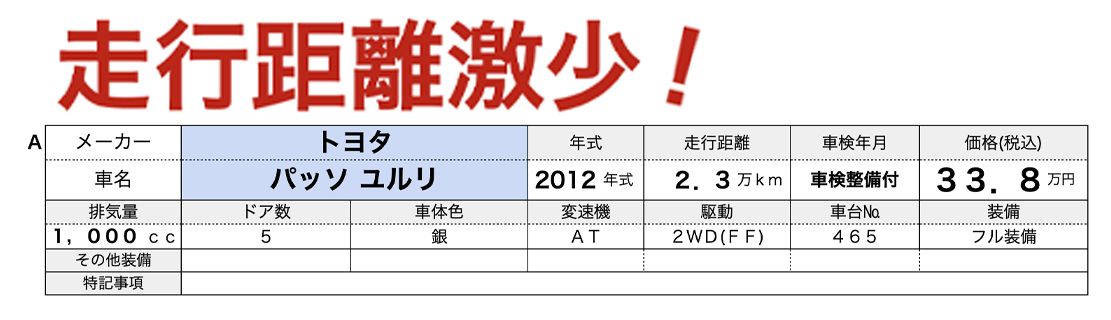 中古軽自動車が安いあすなろオートガーデンのおすすめ車