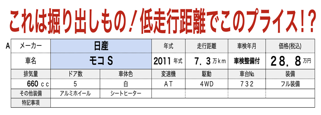 中古軽自動車が安いあすなろオートガーデンのおすすめ車