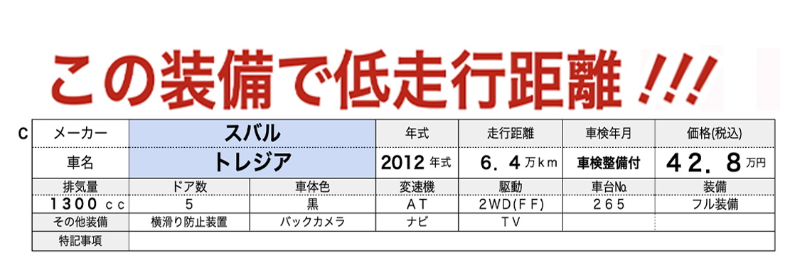 秋田市土崎のあすなろオートガーデンのおすすめ車スバルトレジア