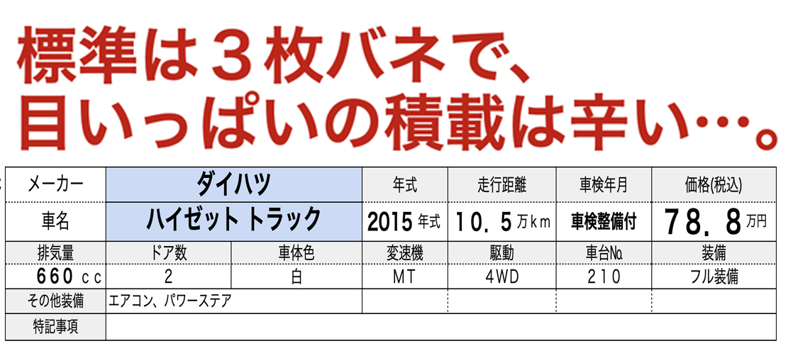 中古軽自動車が安いあすなろオートガーデンのおすすめ車